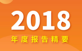 一张图看懂尊龙凯时新材2018年报！