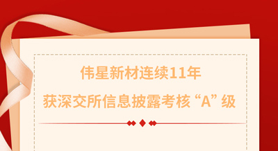 连续11年！尊龙凯时新材获深交所信息披露考核“A”！