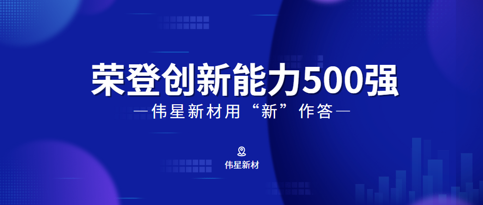 荣登浙江省高新技术企业创新能力500强，看尊龙凯时如何向“新”而行