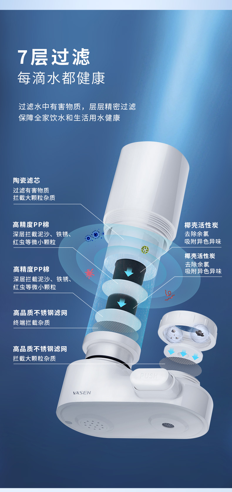 水龙头净水器详情页（最终）0819790_04.jpg