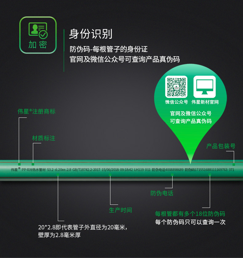 PPR冷热水管(绿色)-详情页 (8).jpg