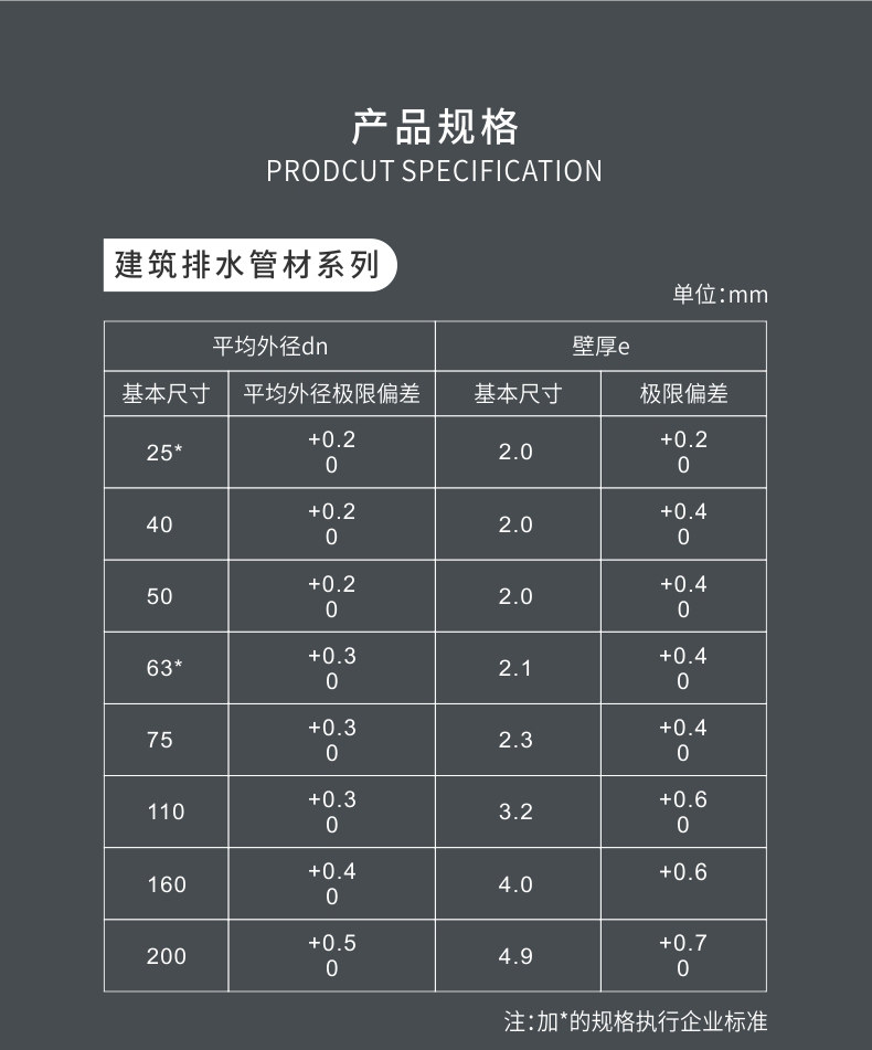 产品规格-PVC%u6392%u6C34_01.jpg